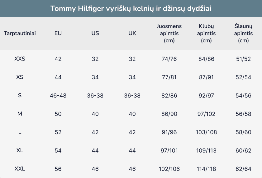 Tommy Hilfiger vyriškų kelnių ir džinsų dydžiai.